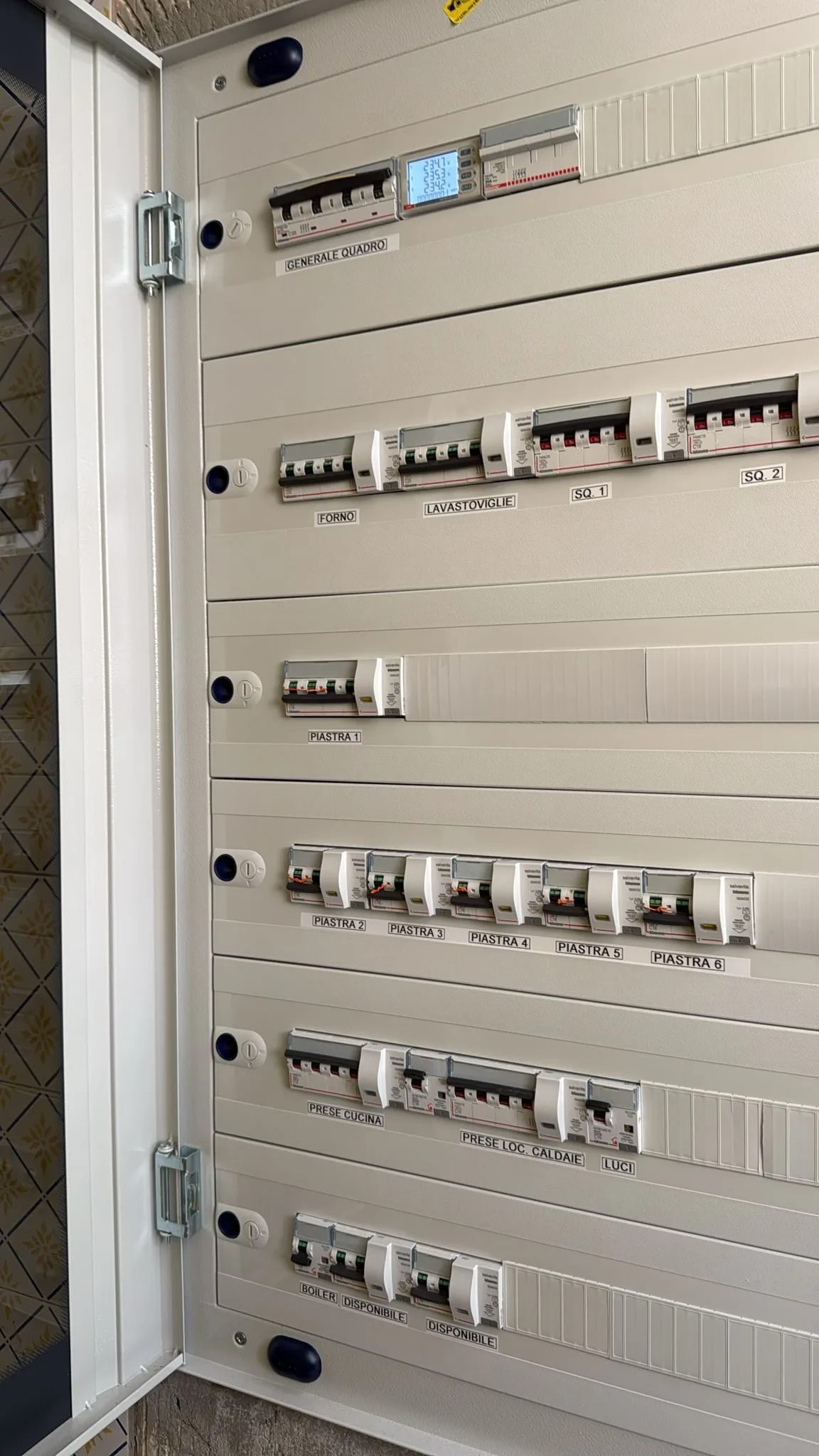 Quadro elettrico residenziale BTicino con circuiti etichettati (forno, lavastoviglie, piastra, luci)